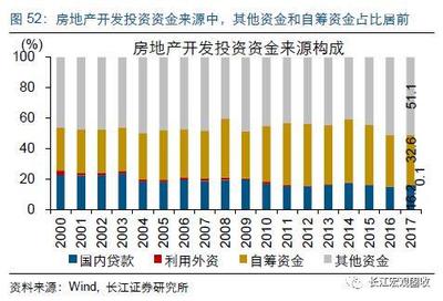 防风险下的投融资变局 制造业如何重塑增长逻辑与资本路径